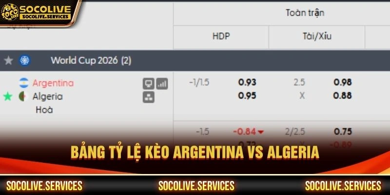 Bảng tỷ lệ kèo Argentina vs Algeria