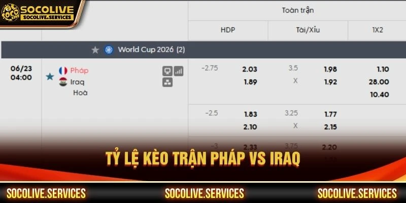 Tỷ lệ kèo trận Pháp vs Iraq